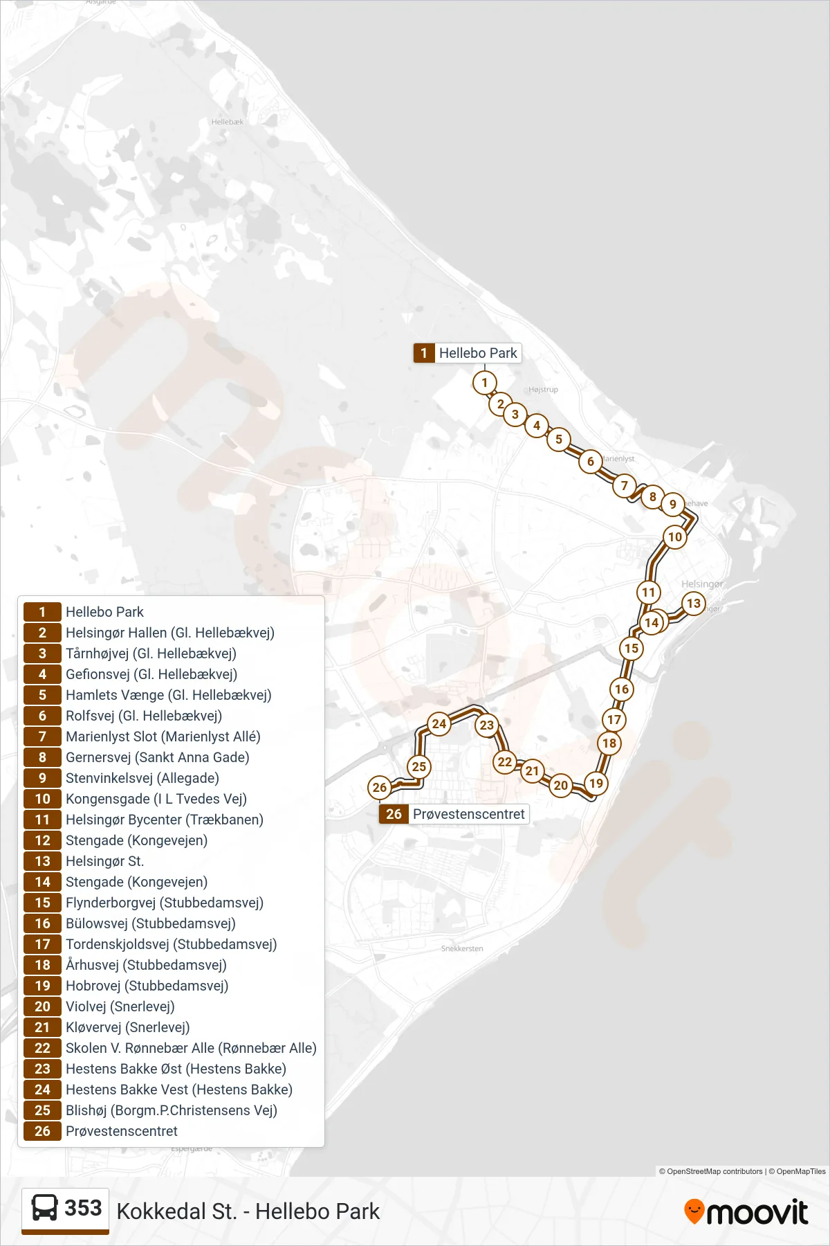 353 bus Linje (Prøvestenscentret) rute og stop på et kort
