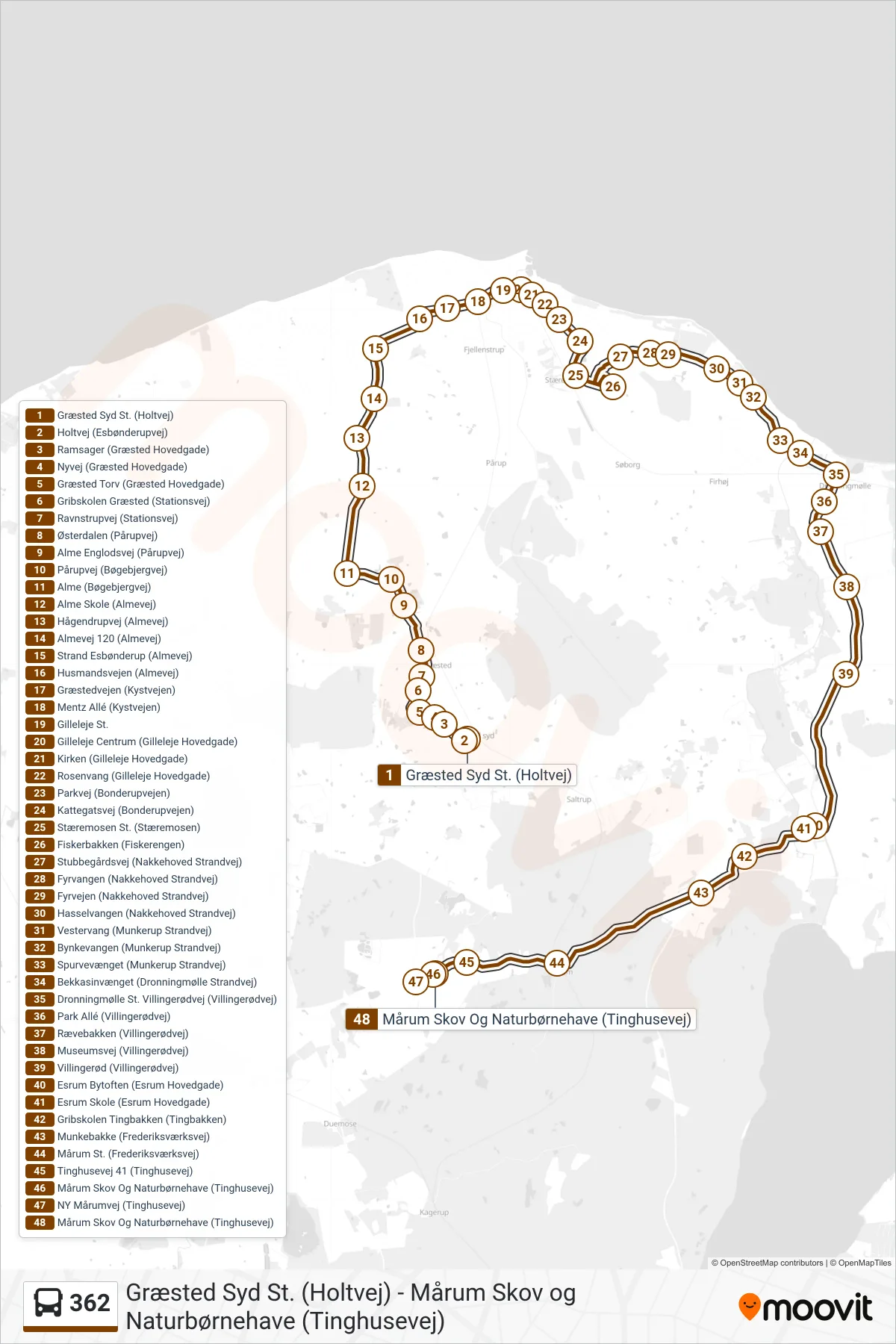 362 bus Linje (Mårum Skov Og Naturbørnehave) rute og stop på et kort