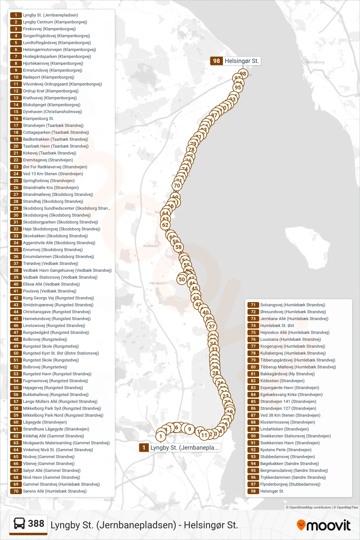 388 bus Line (Helsingør St.) route and stops on a map