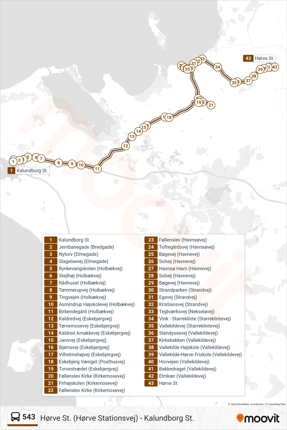 543 bus Linje (Hørve St.) rute og stop på et kort