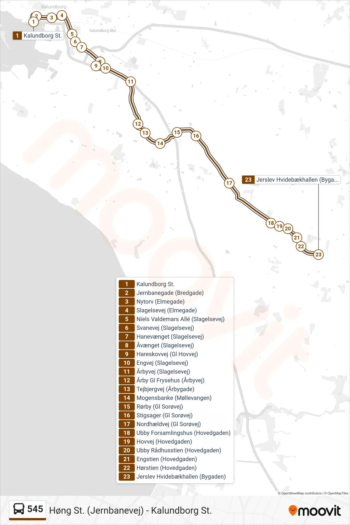 545 bus Linje (Jerslev Hvidebækhallen) rute og stop på et kort
