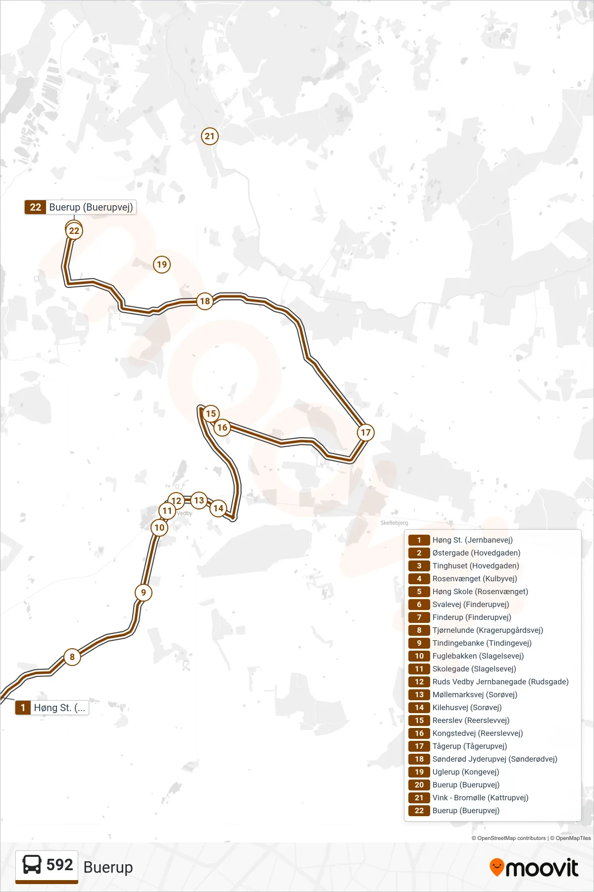 592 bus Linje (Buerup) rute og stop på et kort