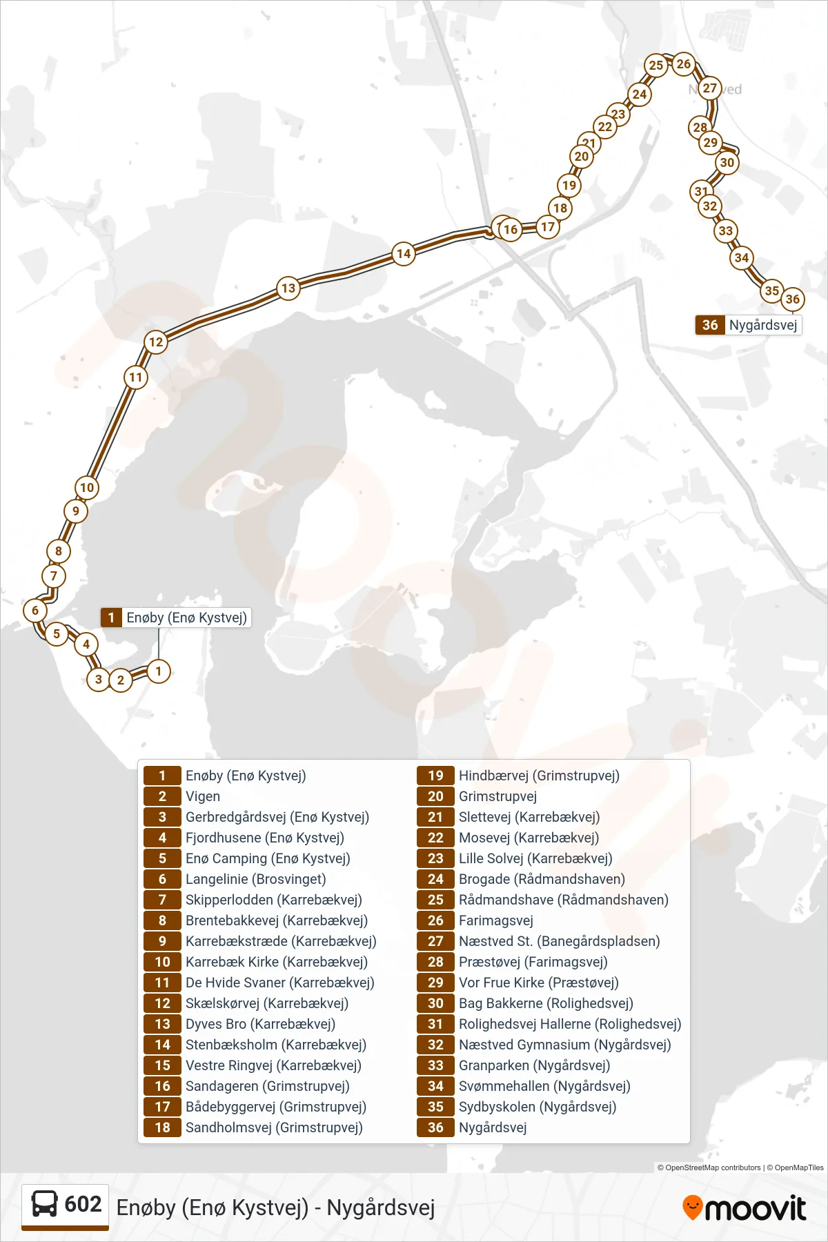 602 bus Linje (Nygårdsvej) rute og stop på et kort