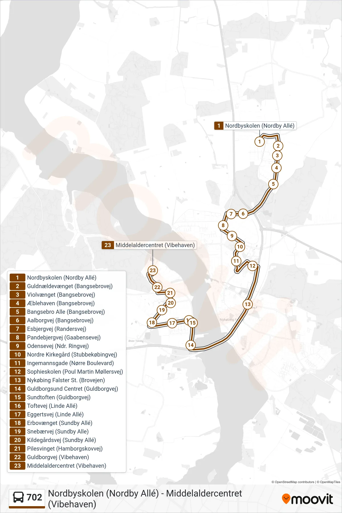 702 bus Linje (Middelaldercent.) rute og stop på et kort