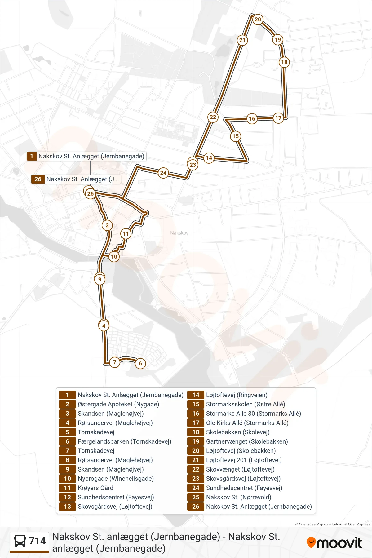 714 bus Linje (Nakskov St. Anlægget) rute og stop på et kort