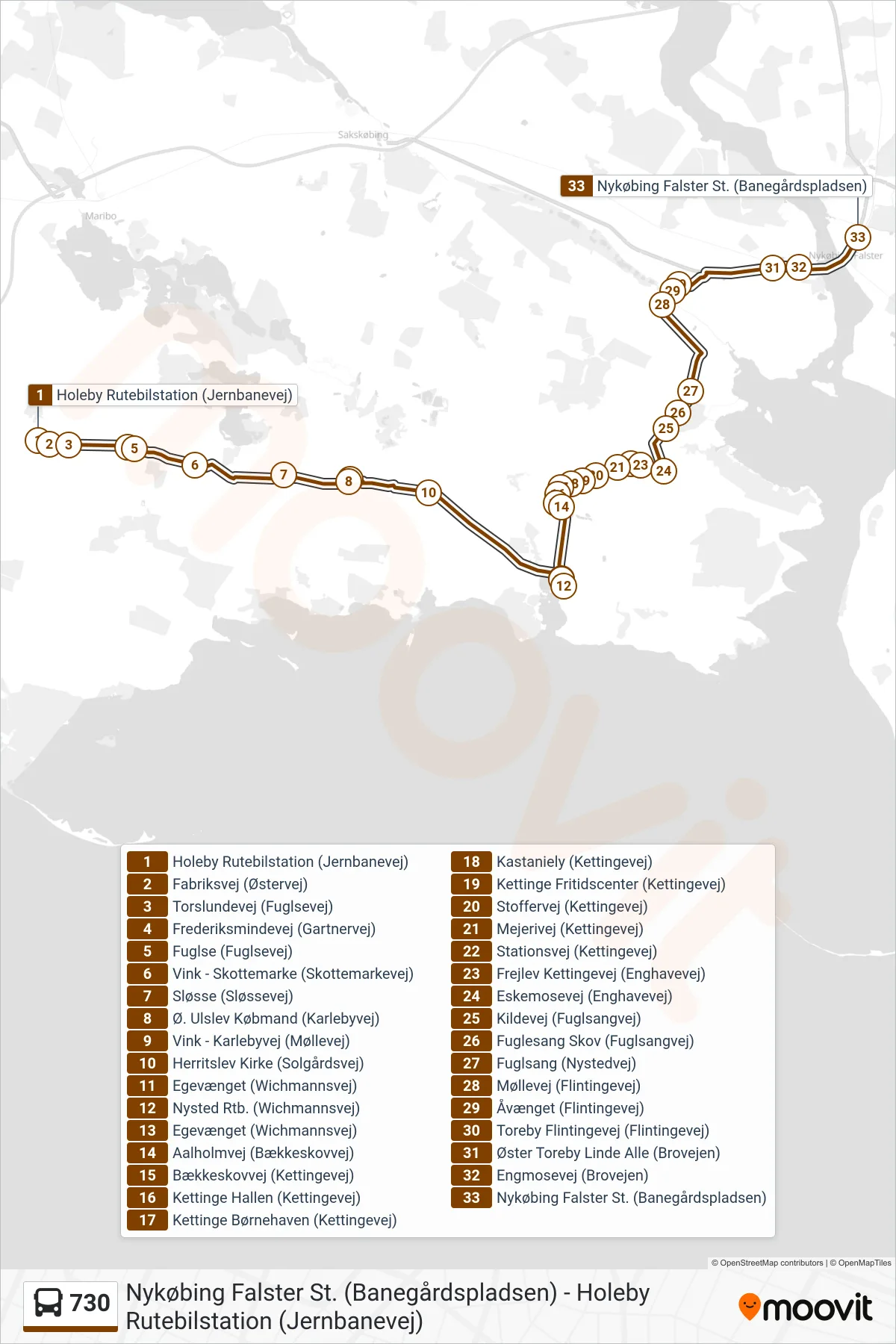 730 bus Linje (Nykøbing Falster St. (Banegårdspladsen)) rute og stop på et kort
