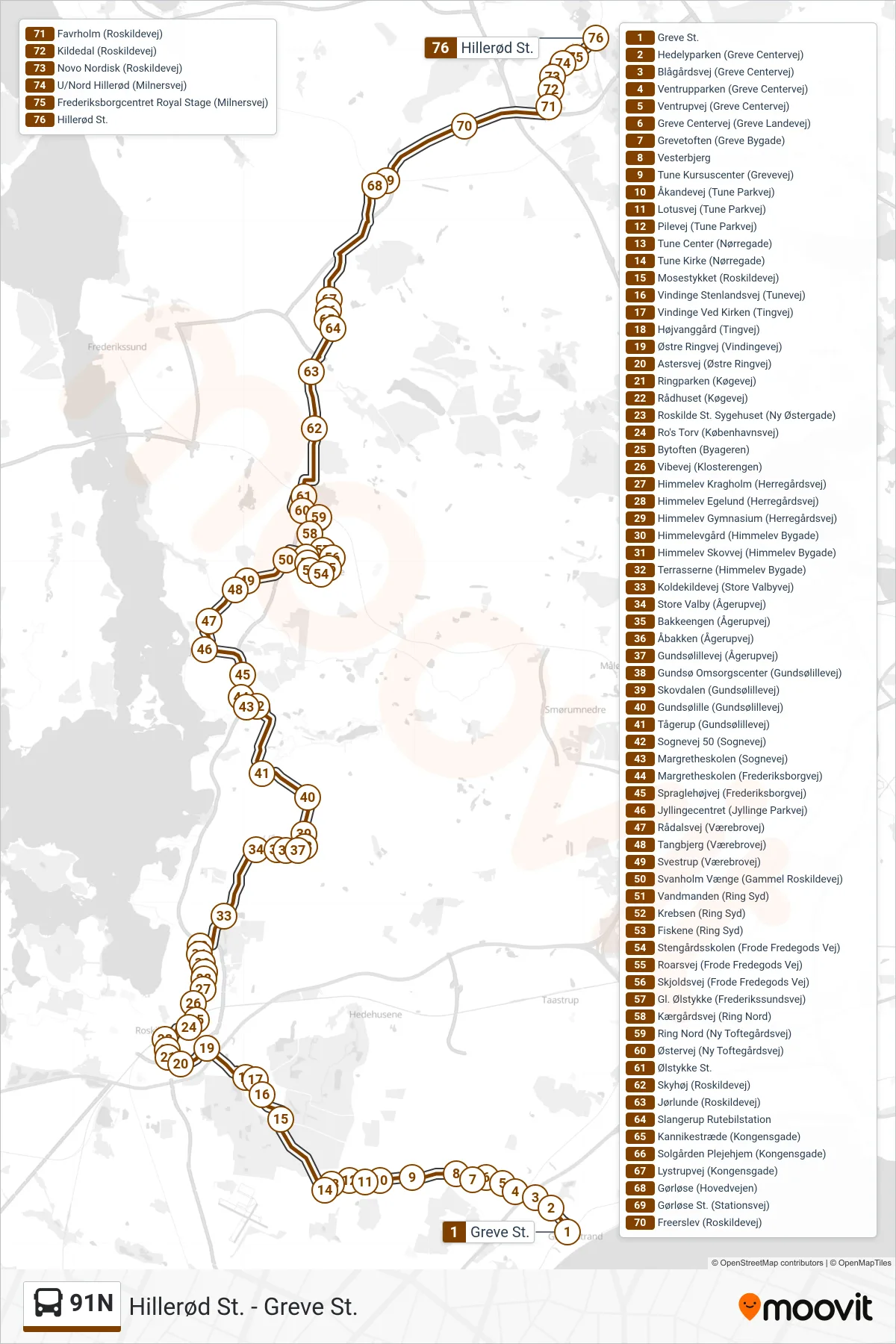 91N bus Linje (Hillerød St.) rute og stop på et kort