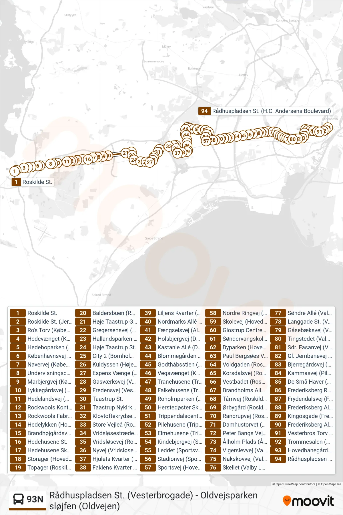 93N bus Linje (Københavns Rådhusplads) rute og stop på et kort