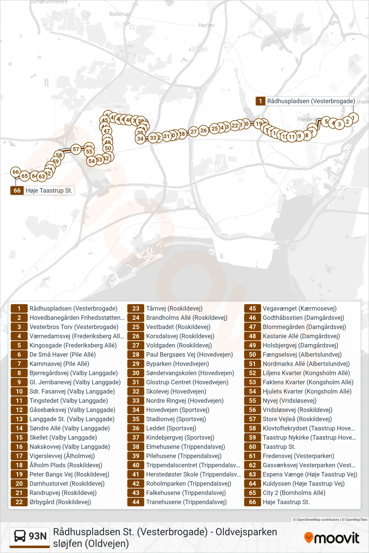 93N bus Linje (Høje Taastrup St.) rute og stop på et kort