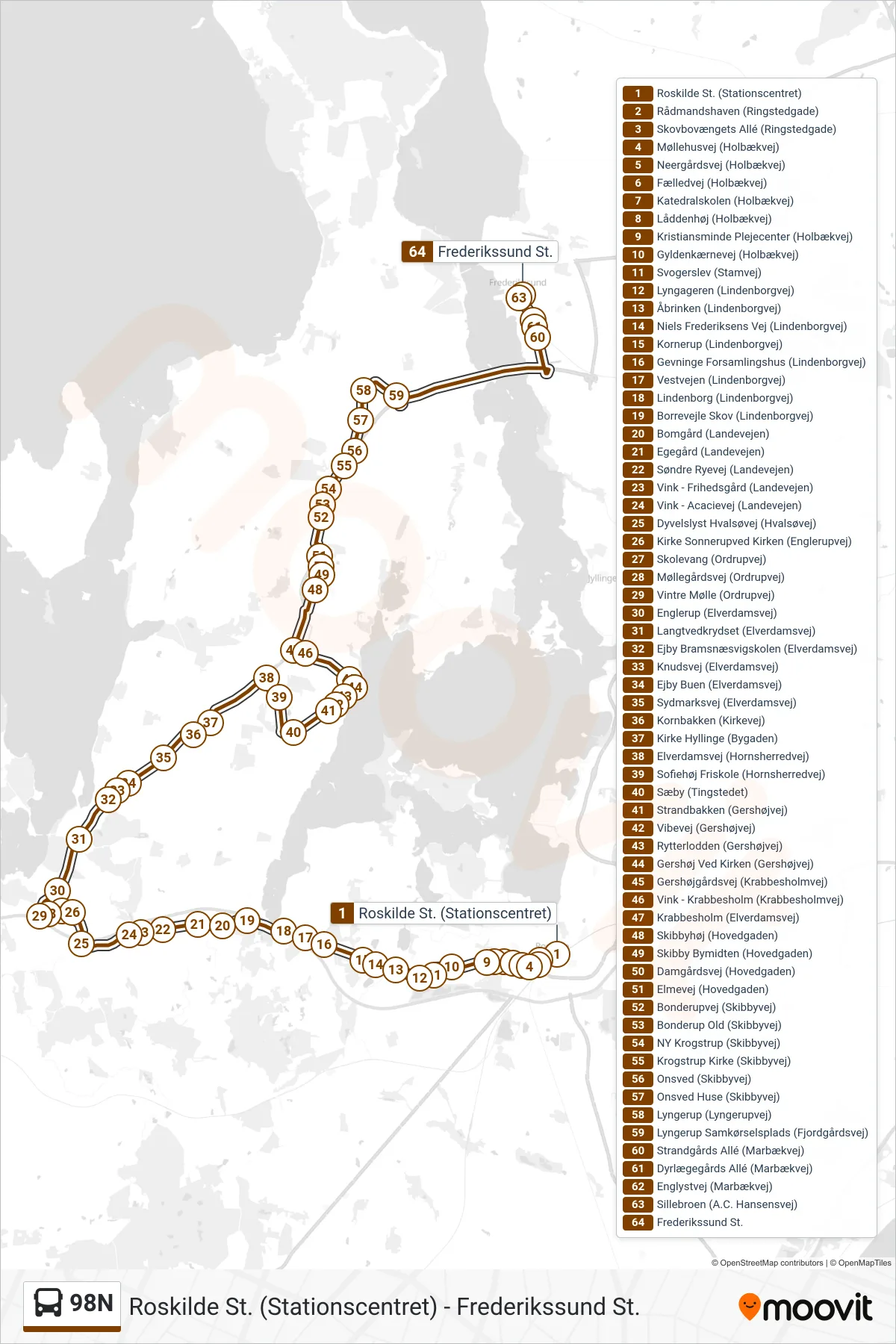 98N bus Linje (Frederikssund St.) rute og stop på et kort