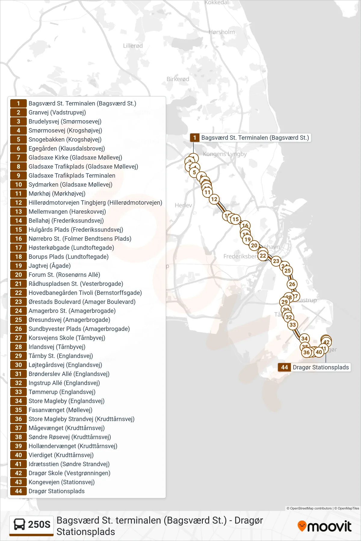 250S bus Linje (Dragør Stationsplads) rute og stop på et kort