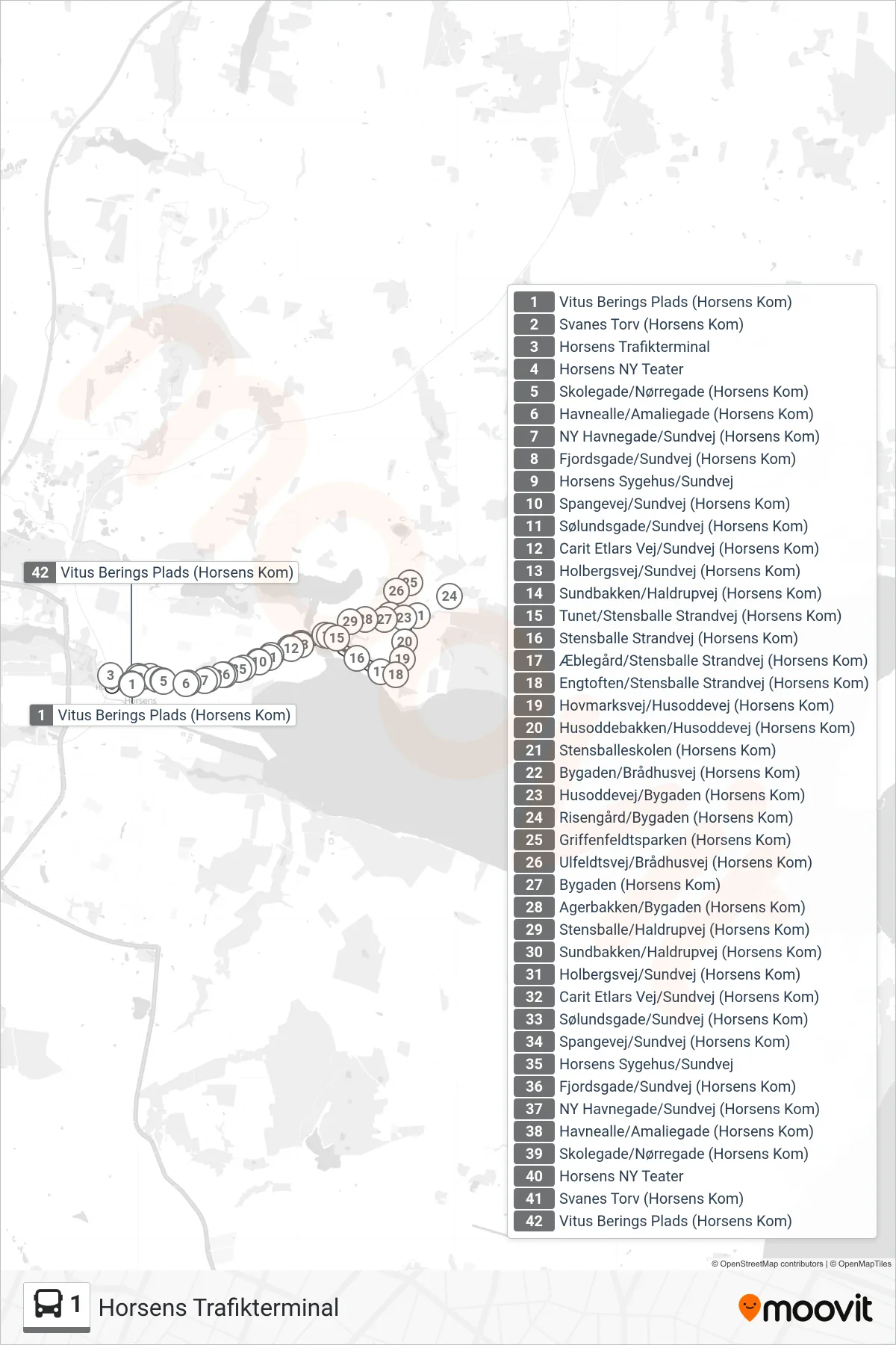 1 bus Linje (Horsens Trafikterminal) rute og stop på et kort