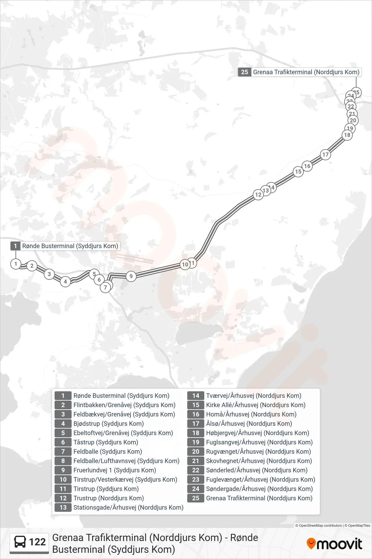 122 bus Linje (Grenaa) rute og stop på et kort