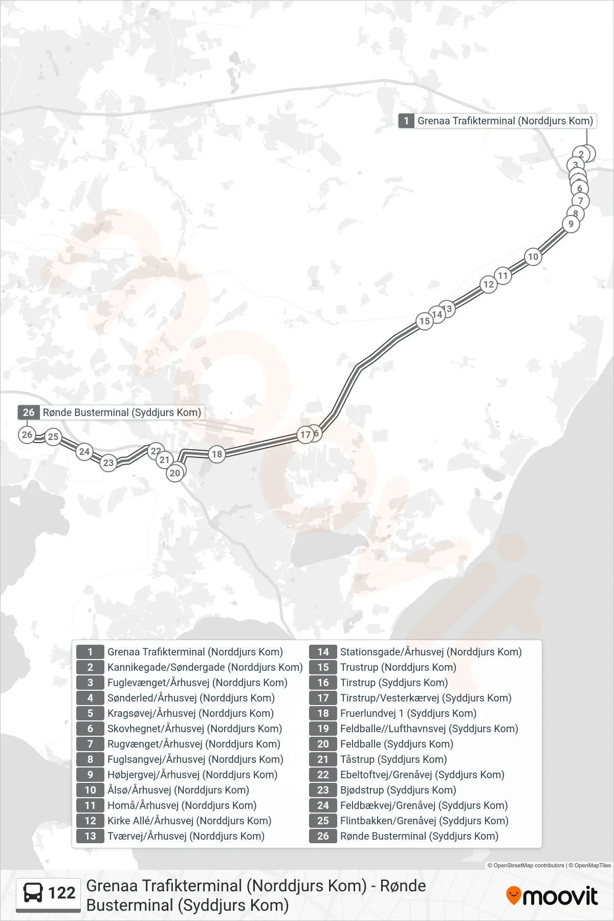 122 bus Linje (Rønde) rute og stop på et kort