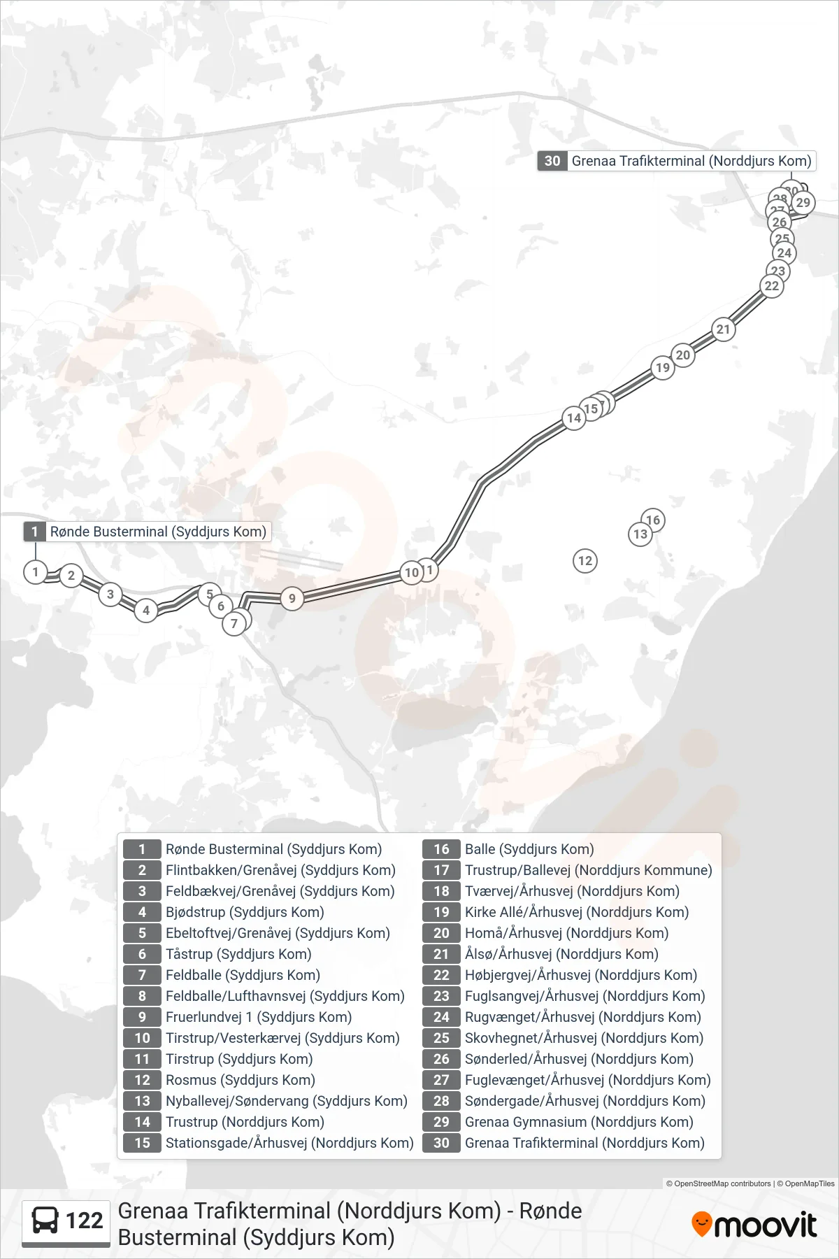 122 bus Linje (Grenaa Trafikterminal (Norddjurs Kom)) rute og stop på et kort