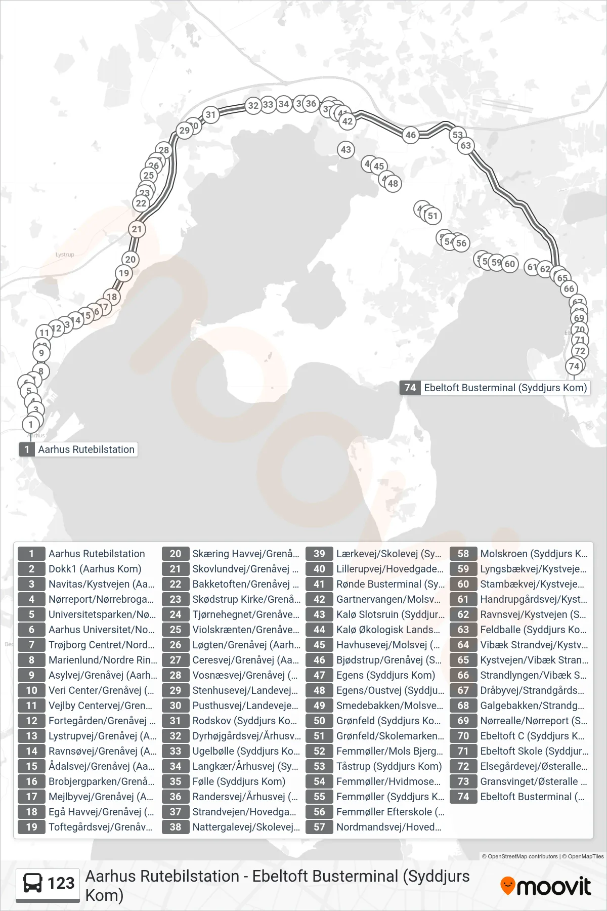 123 bus Linje (Ebeltoft Busterminal (Syddjurs Kom)) rute og stop på et kort