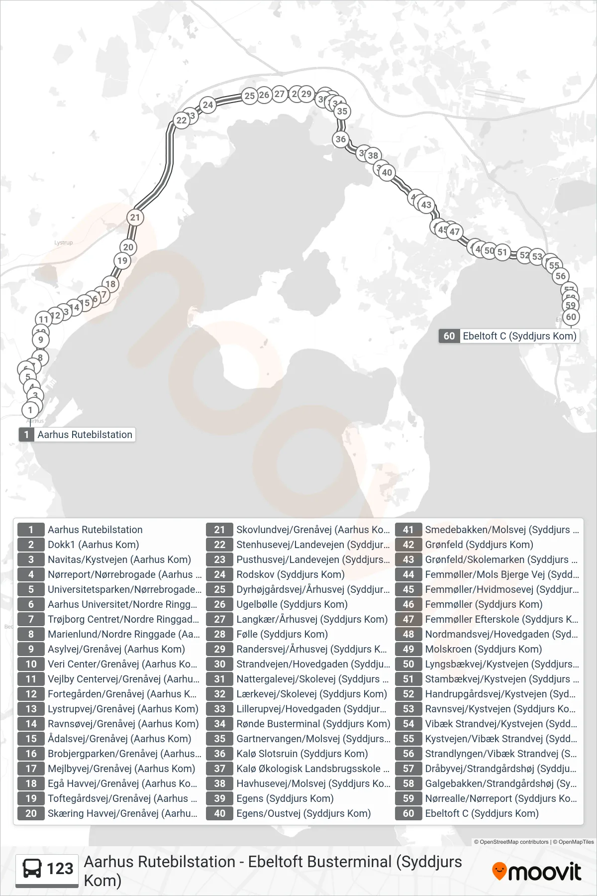 123 bus Linje (Ebeltoft C (Syddjurs Kom)) rute og stop på et kort