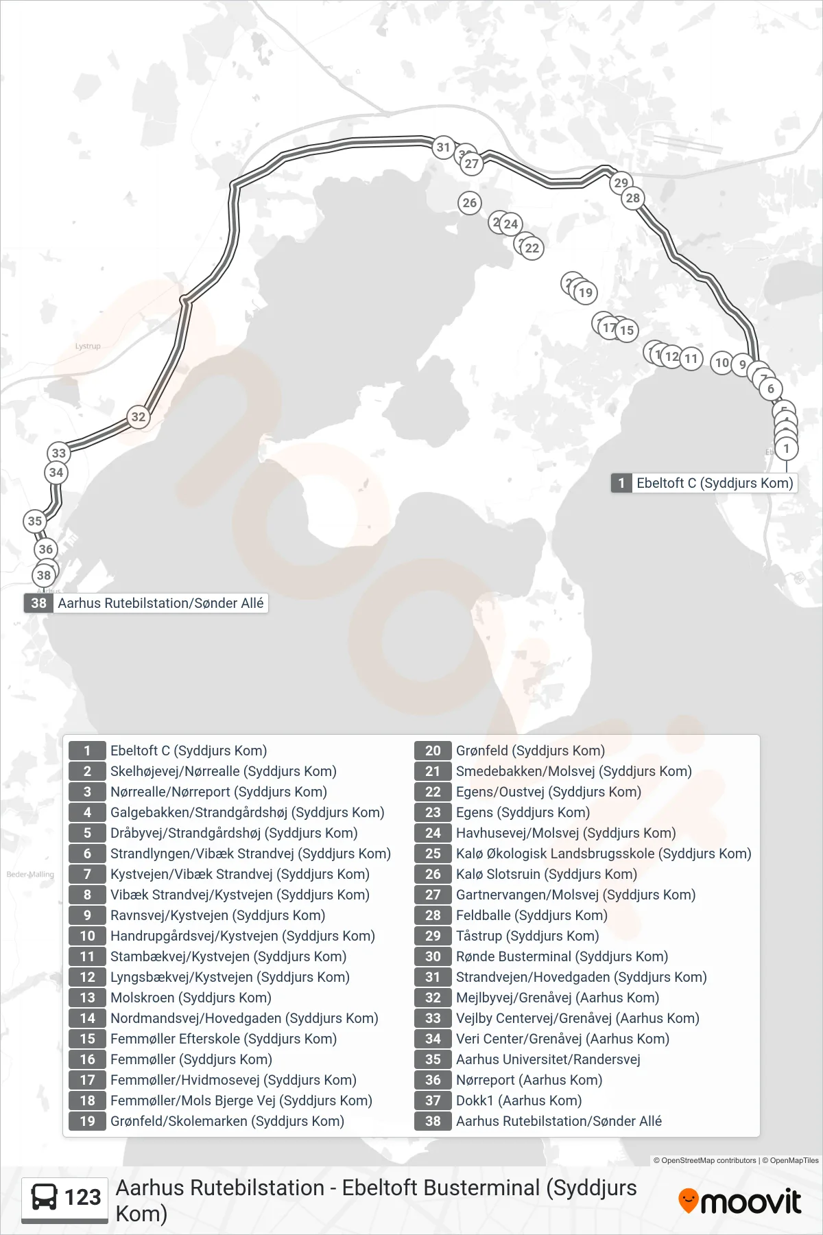 123 bus Linje (Aarhus Rutebilstation/Sønder Allé) rute og stop på et kort