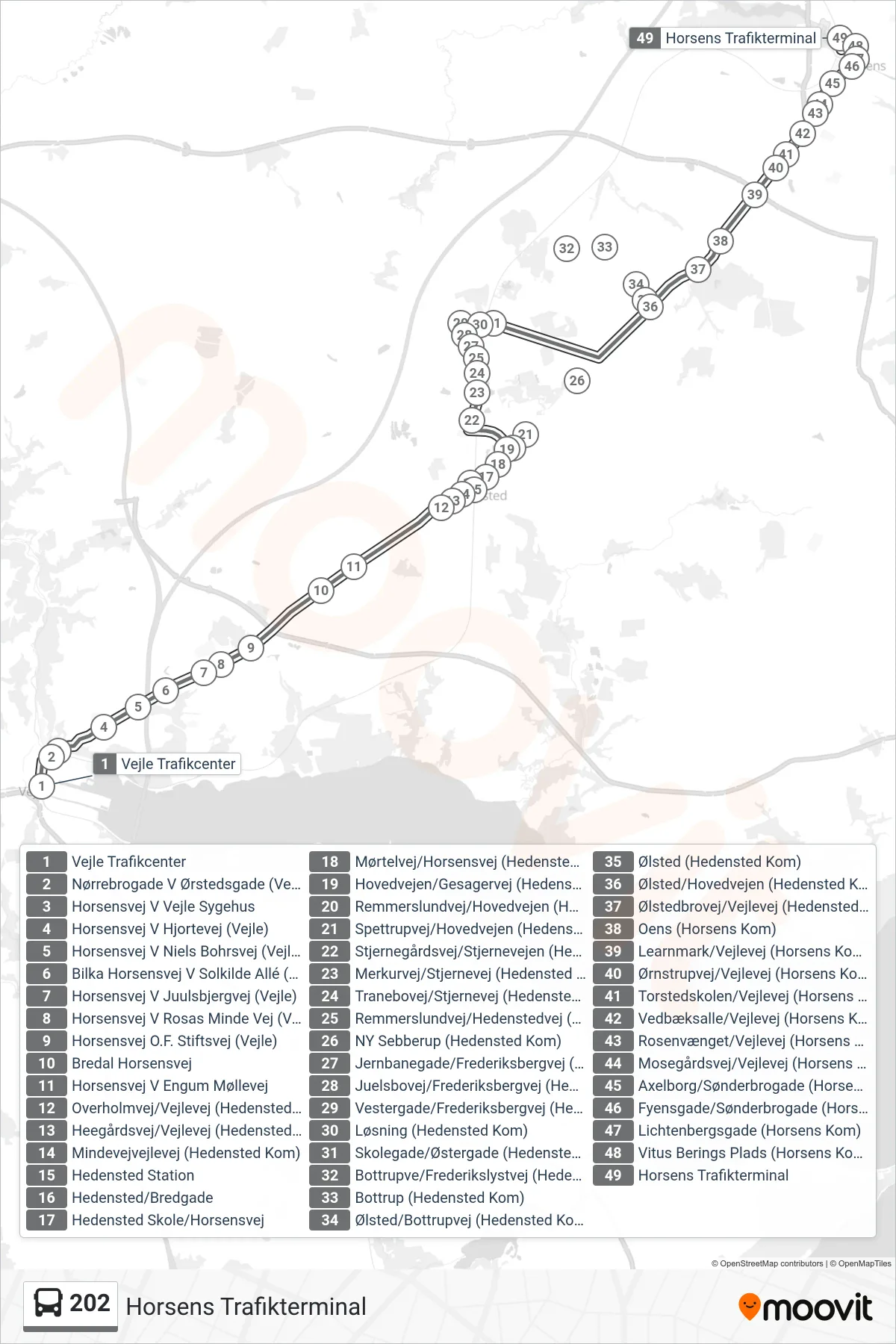 202 bus Linje (Horsens Trafikterminal) rute og stop på et kort