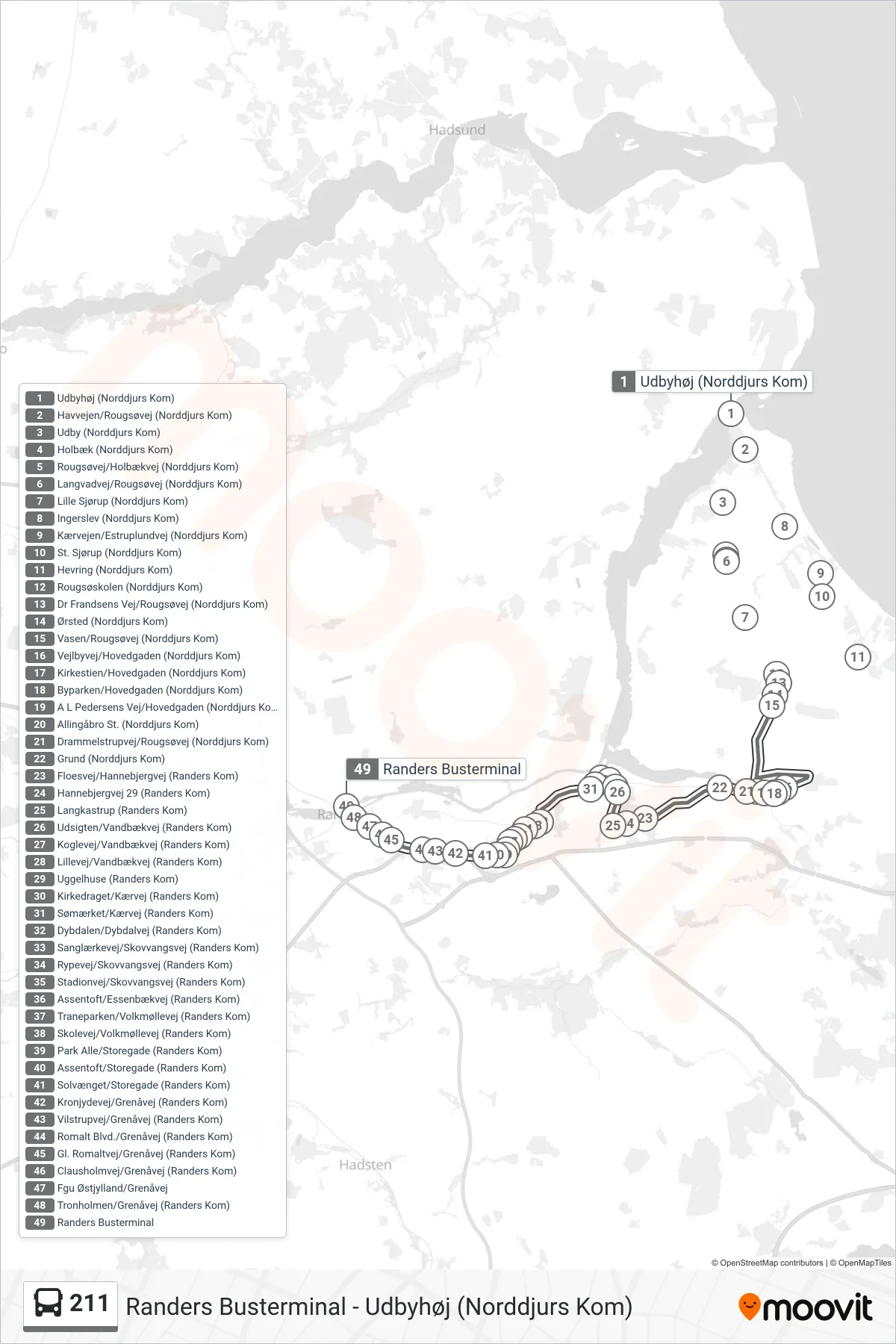 211 bus Linje (Randers Busterminal) rute og stop på et kort