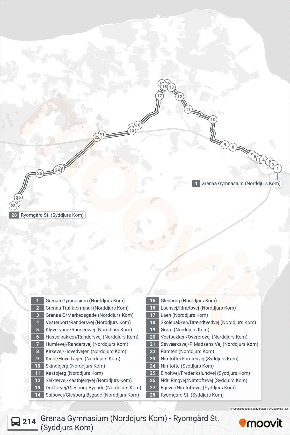 214 bus Linje (Ryomgård St.) rute og stop på et kort