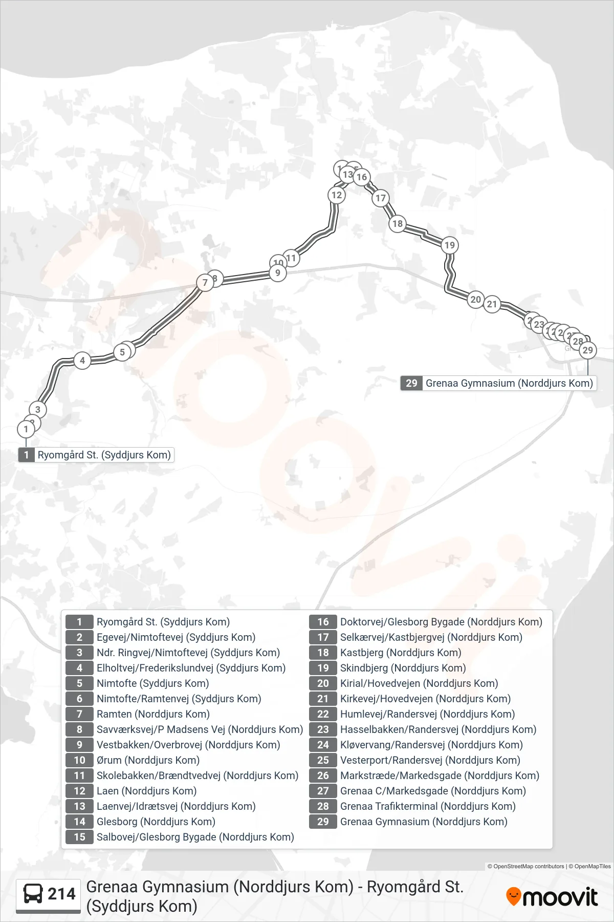 214 bus Linje (Grenaa Gymnasium (Norddjurs Kom)) rute og stop på et kort