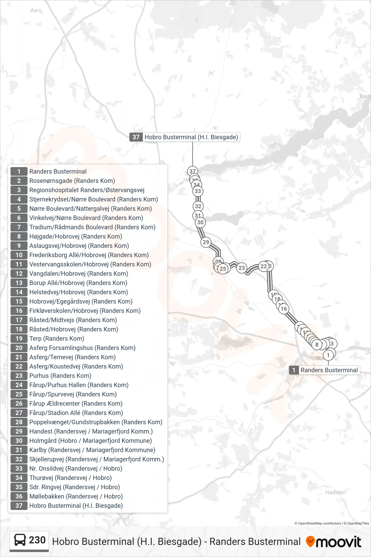 230 bus Linje (Hobro Busterminal) rute og stop på et kort