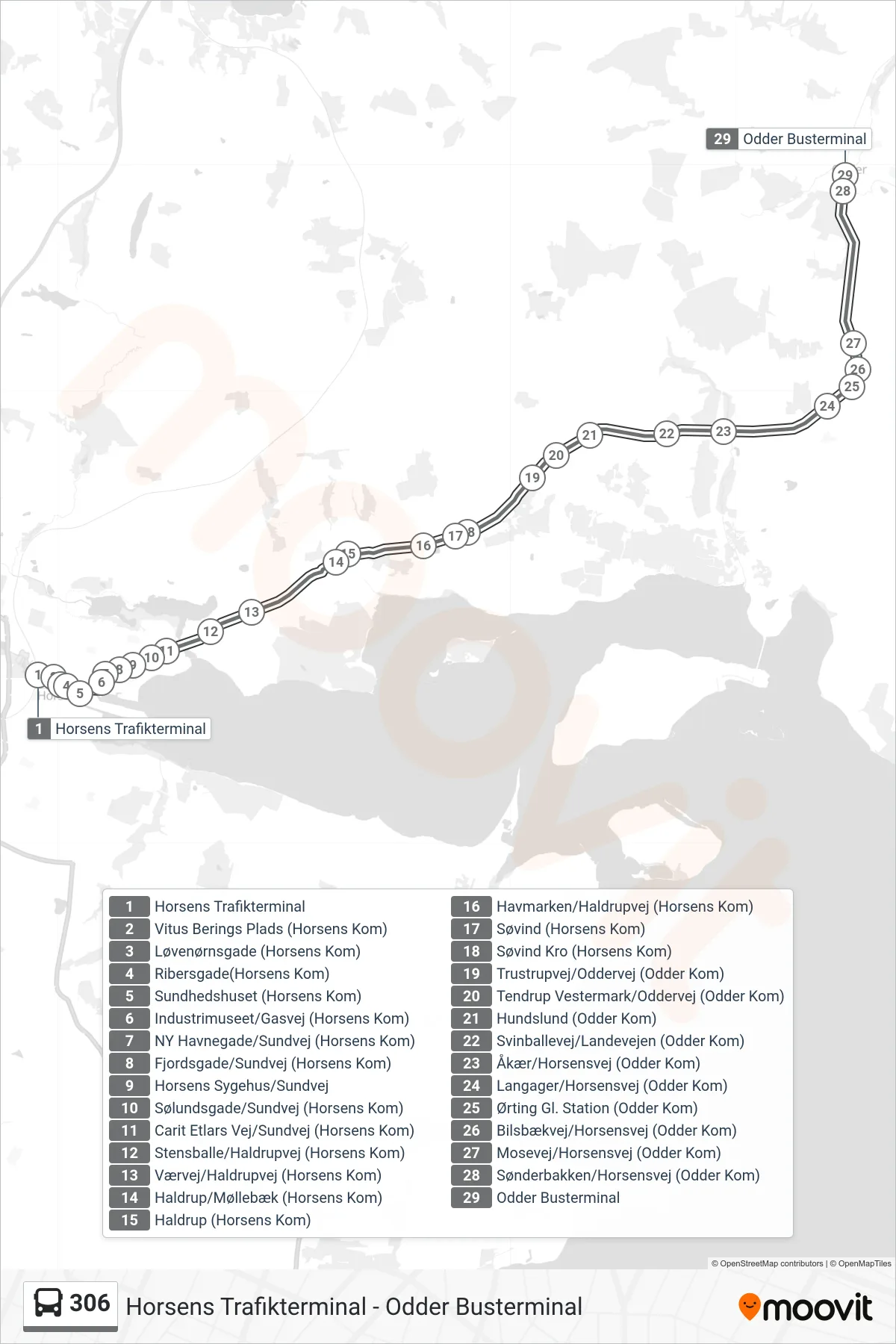 306 bus Linje (Odder Busterminal) rute og stop på et kort