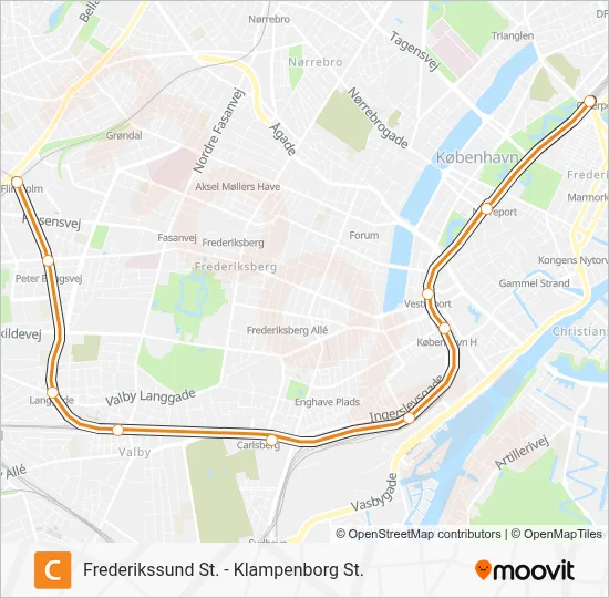 C jernbane Linjekort