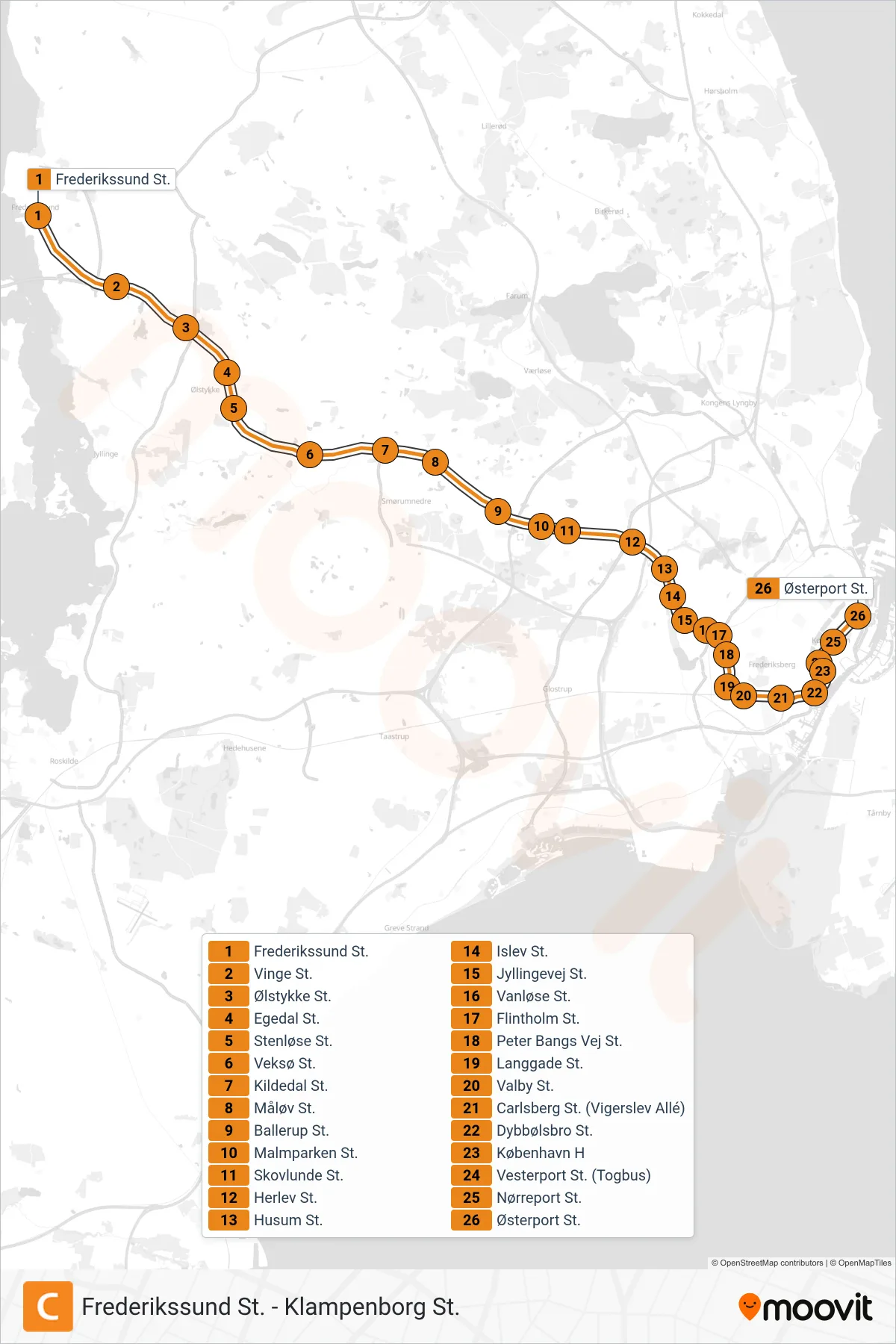 C train Line (Østerport St.) route and stops on a map