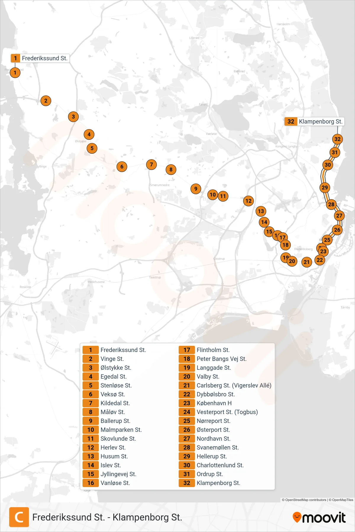 C jernbane Linje (Klampenborg St.) rute og stop på et kort