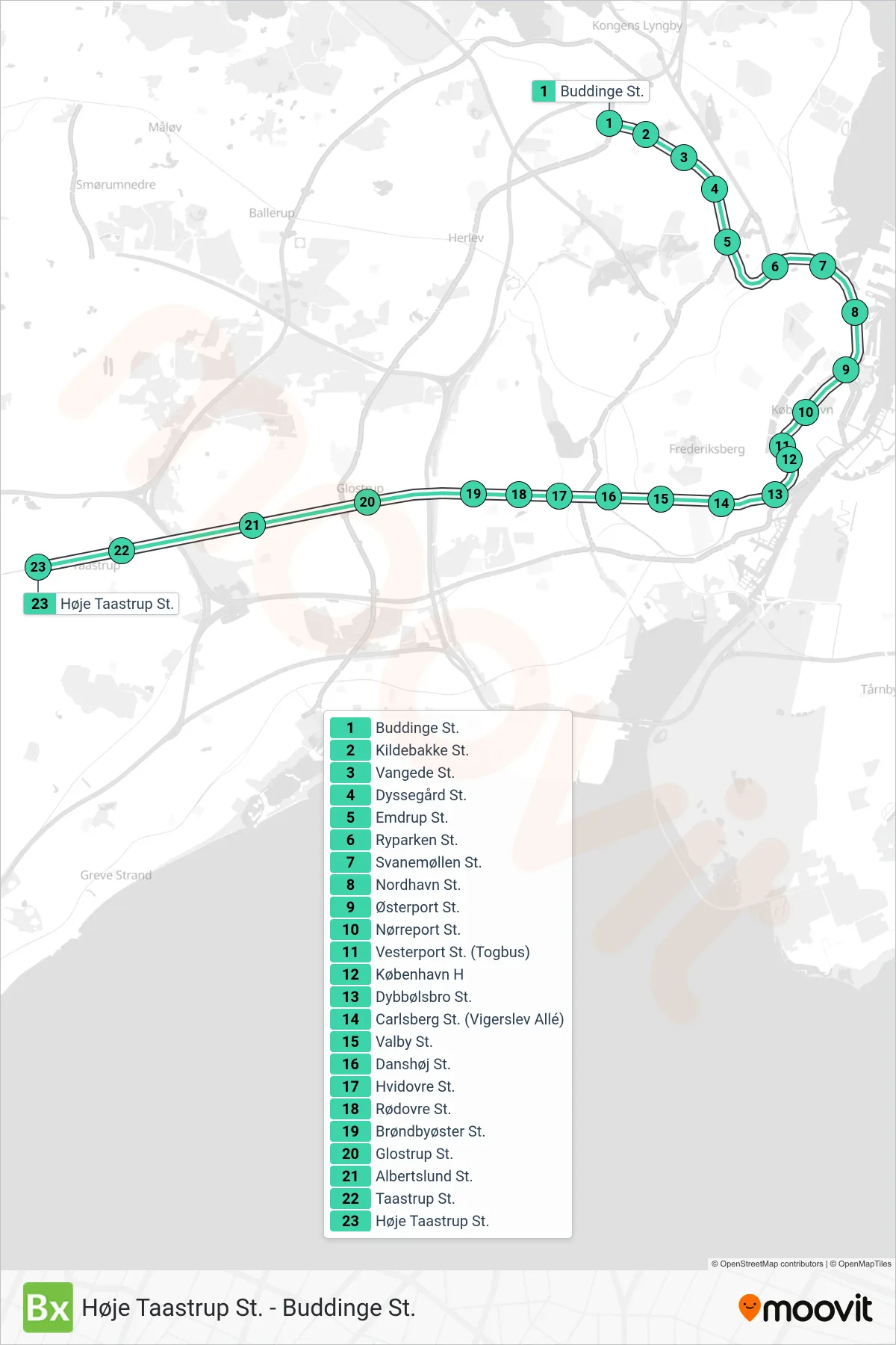 BX jernbane Linje (Høje Taastrup St.) rute og stop på et kort
