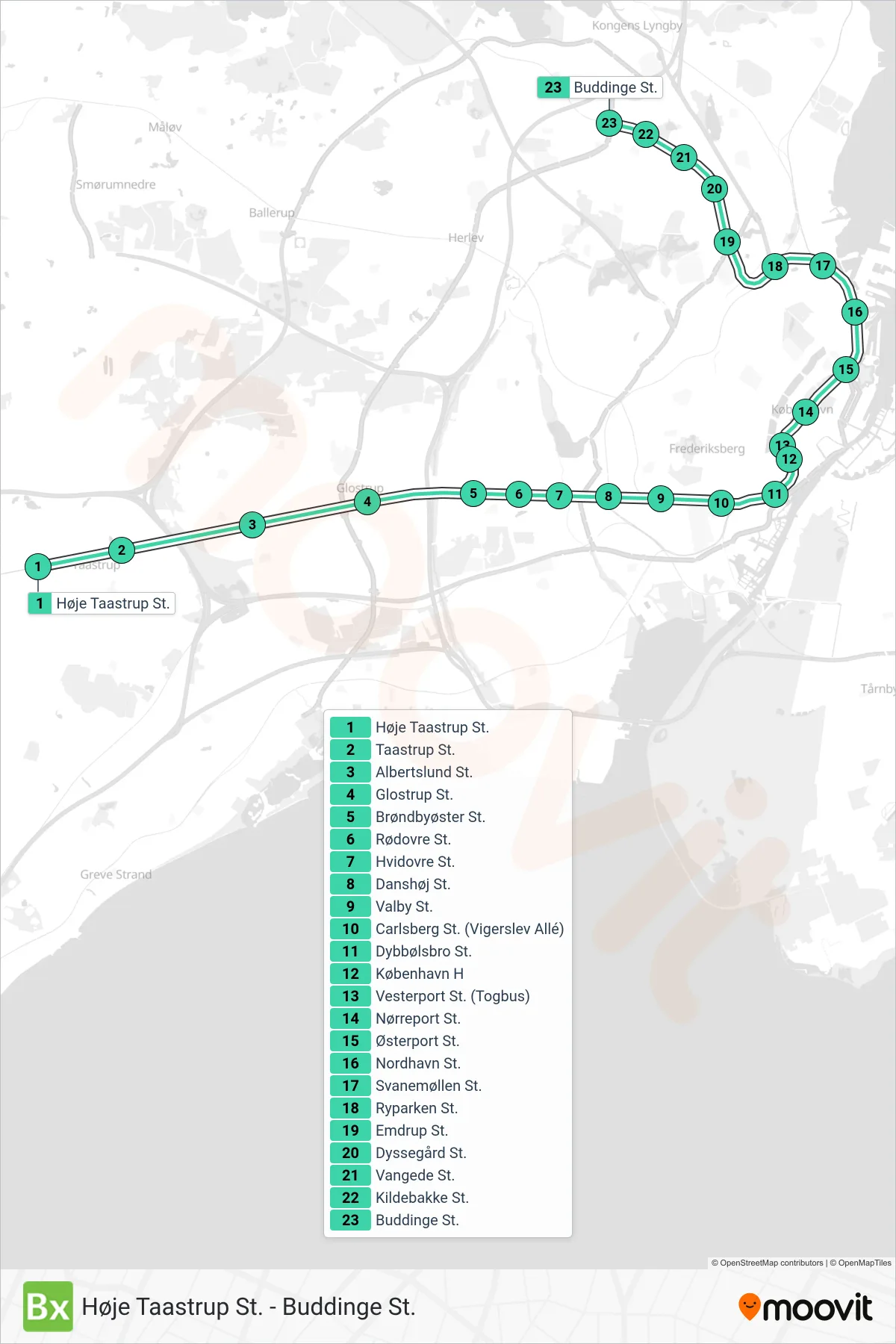 BX jernbane Linje (Buddinge St.) rute og stop på et kort