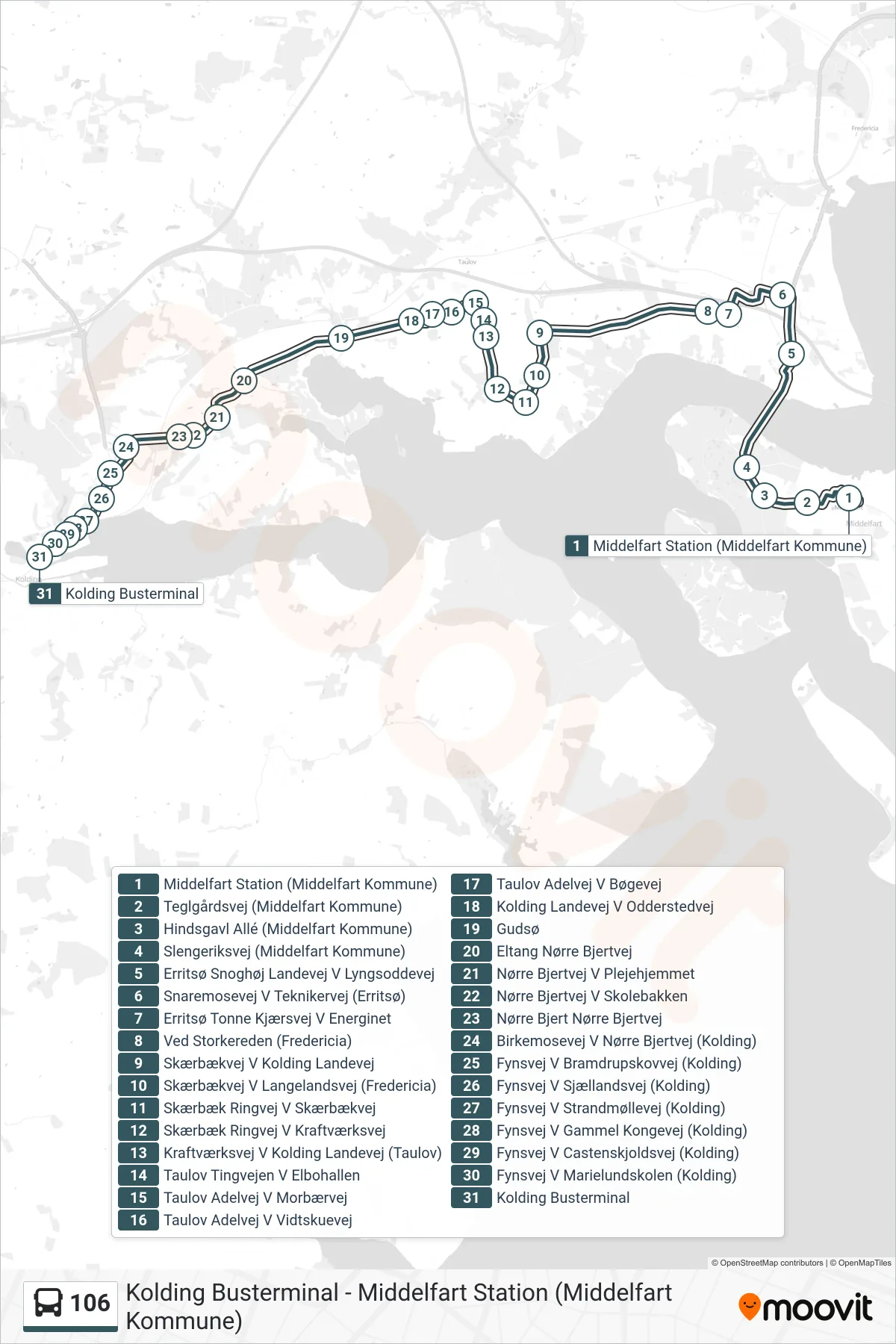 106 bus Linje (Kolding Busterminal) rute og stop på et kort