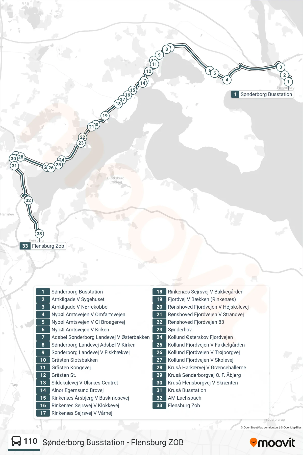 110 bus Linje (Flensburg Zob) rute og stop på et kort