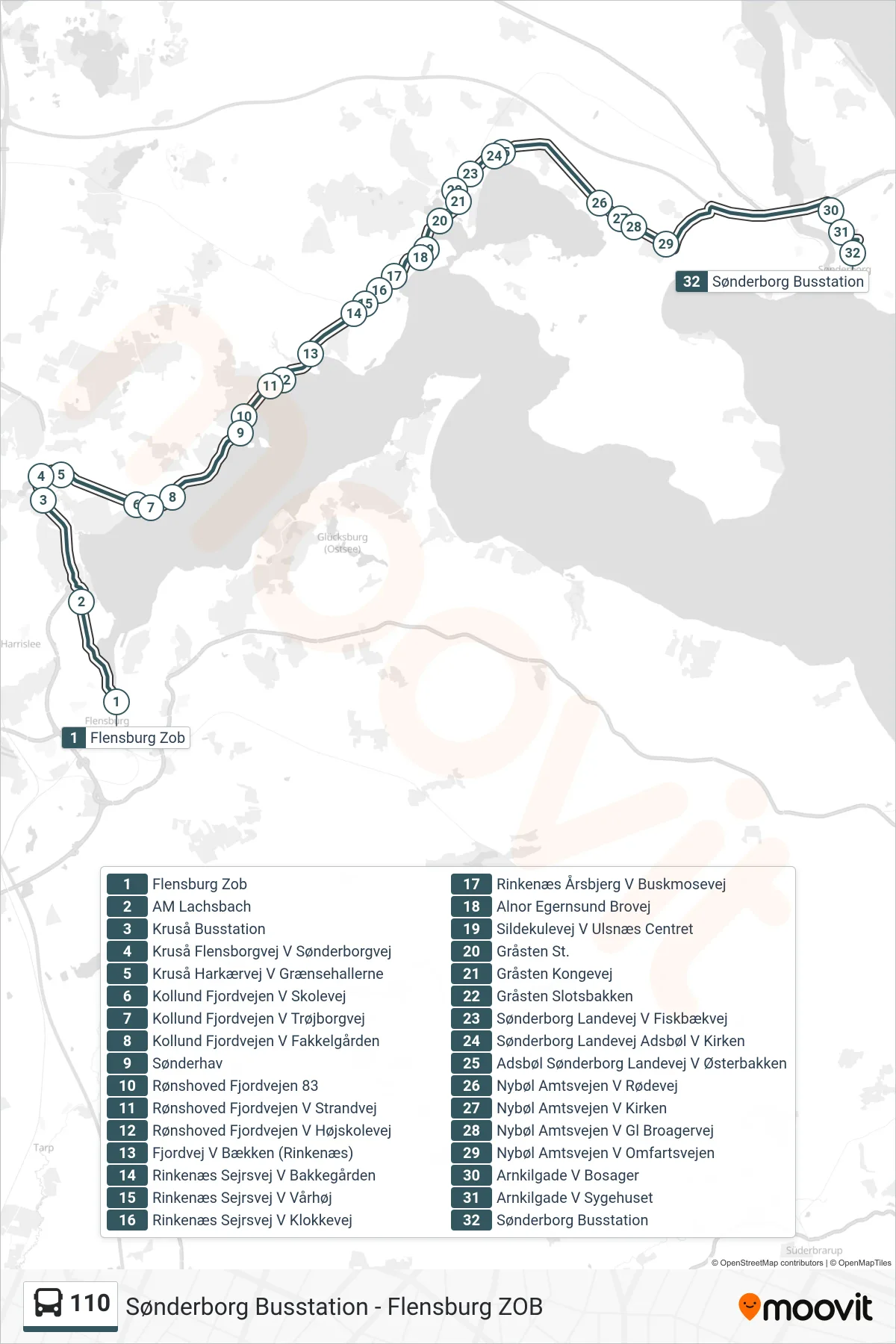 110 bus Linje (Sønderborg Busstation) rute og stop på et kort