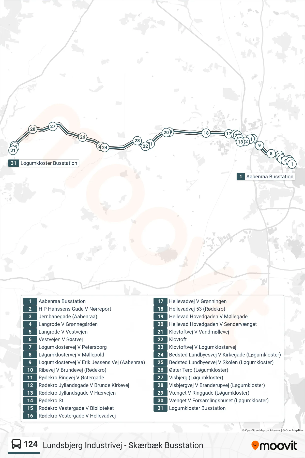 124 bus Line (Løgumkloster Busstation) route and stops on a map