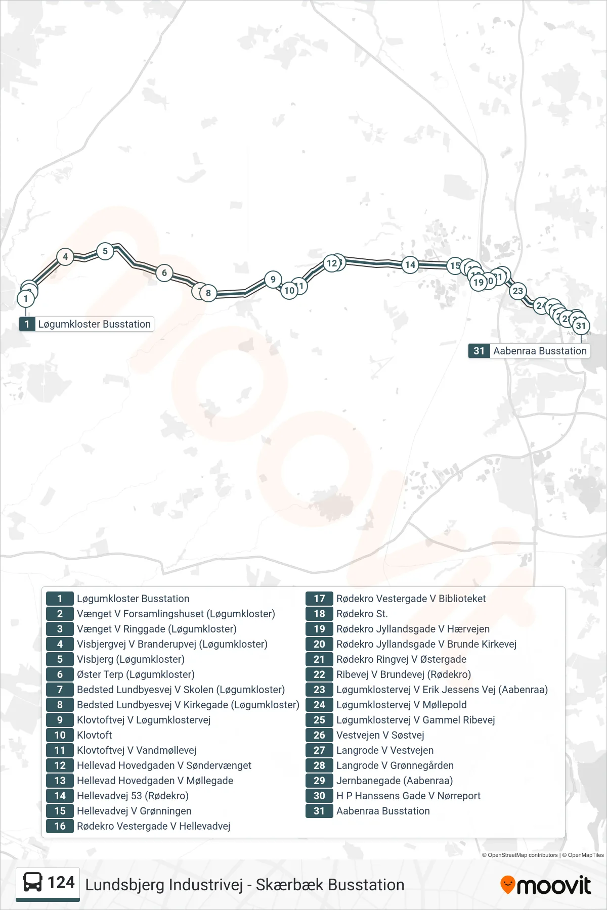 124 bus Linje (Aabenraa Busstation) rute og stop på et kort