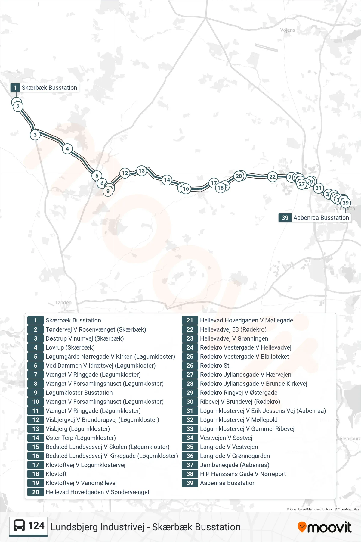 124 bus Linje (Aabenraa) rute og stop på et kort