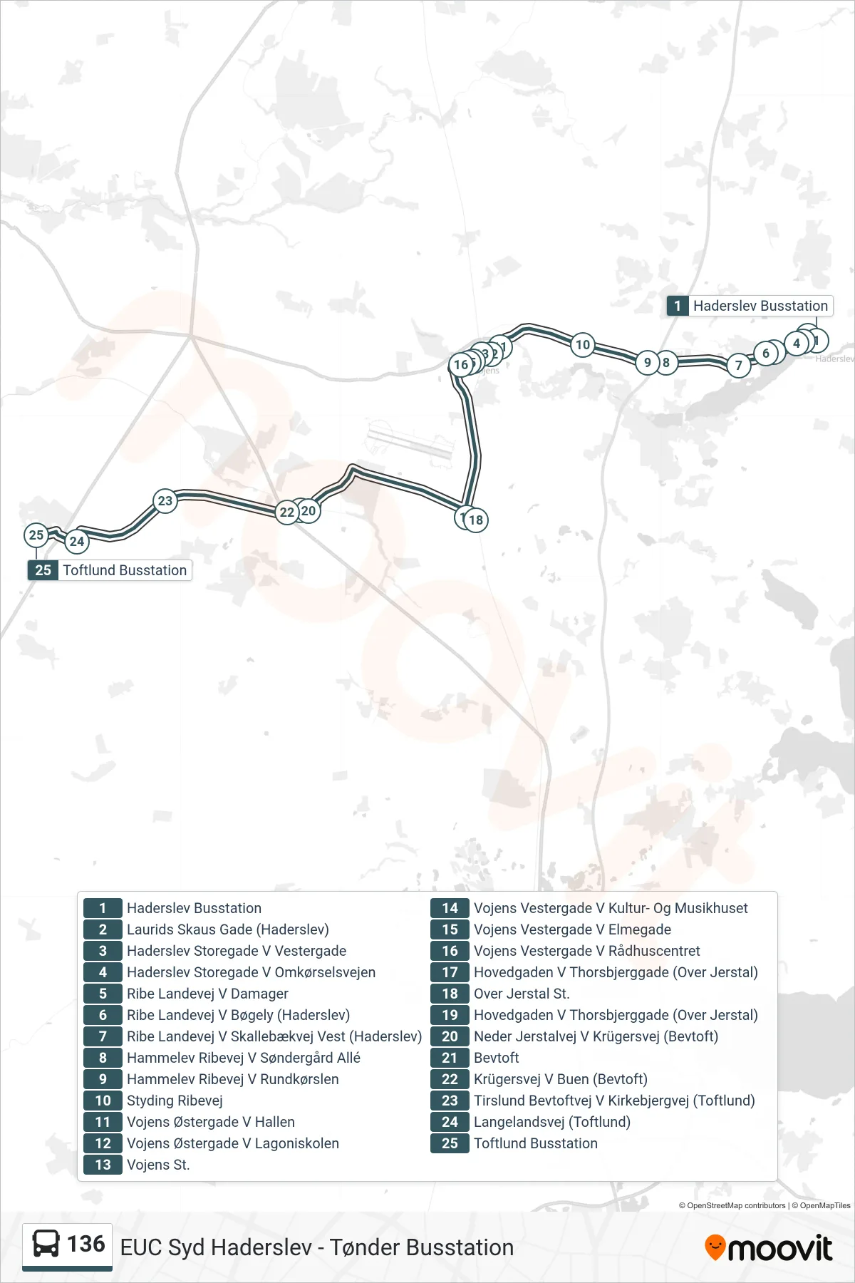 136 bus Linje (Toftlund Busstation) rute og stop på et kort