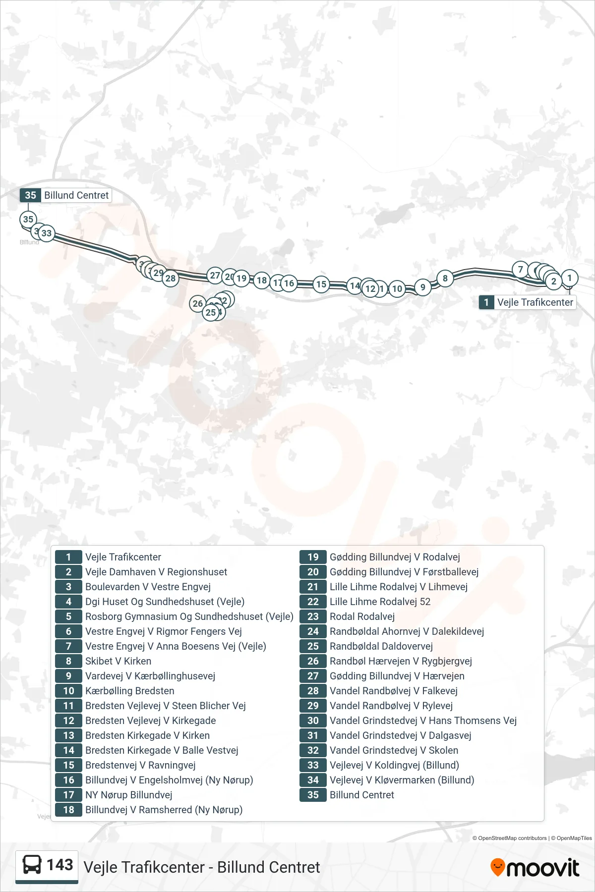 143 bus Linje (Billund Centret) rute og stop på et kort