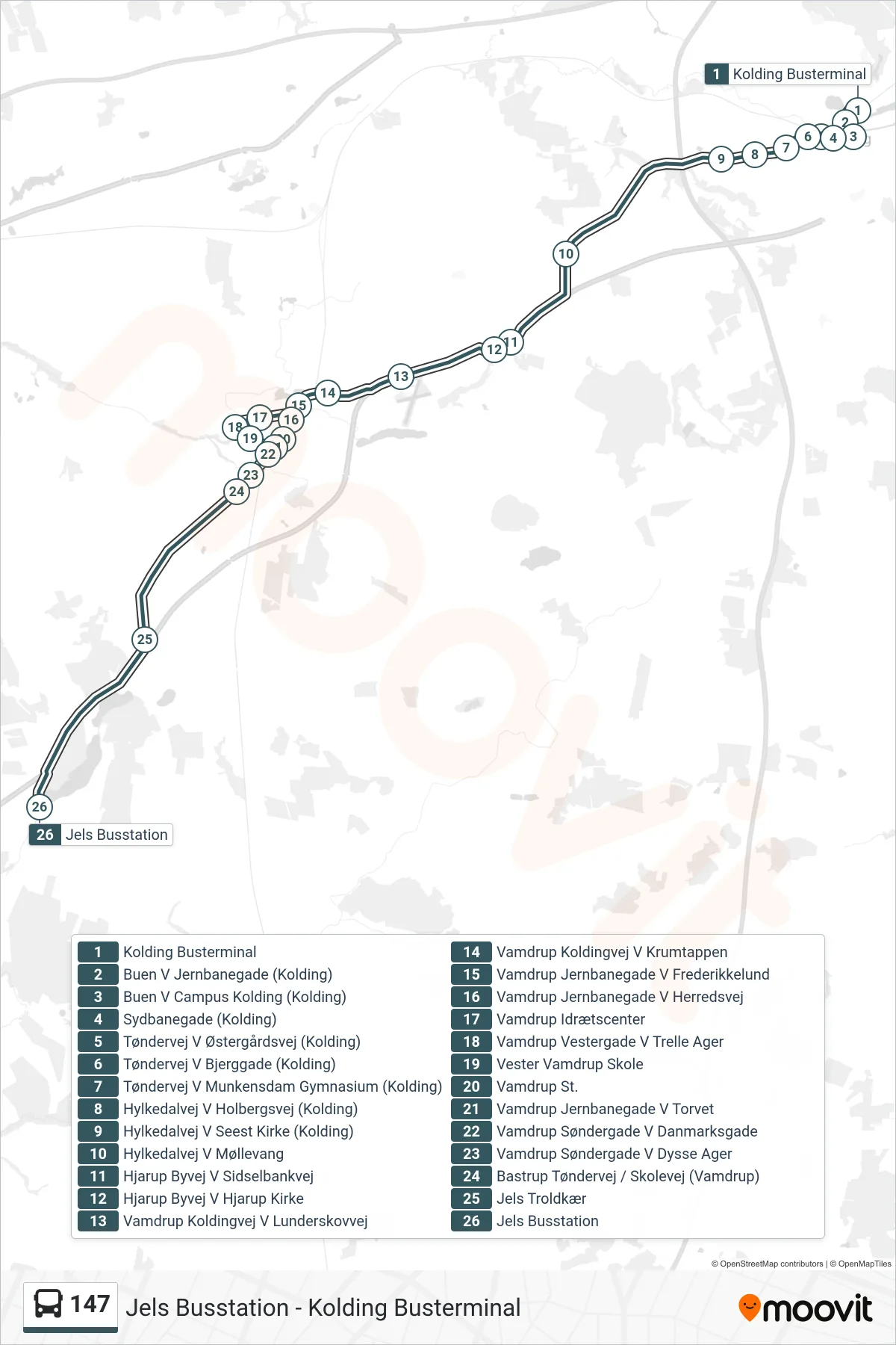147 bus Linje (Jels Busstation) rute og stop på et kort
