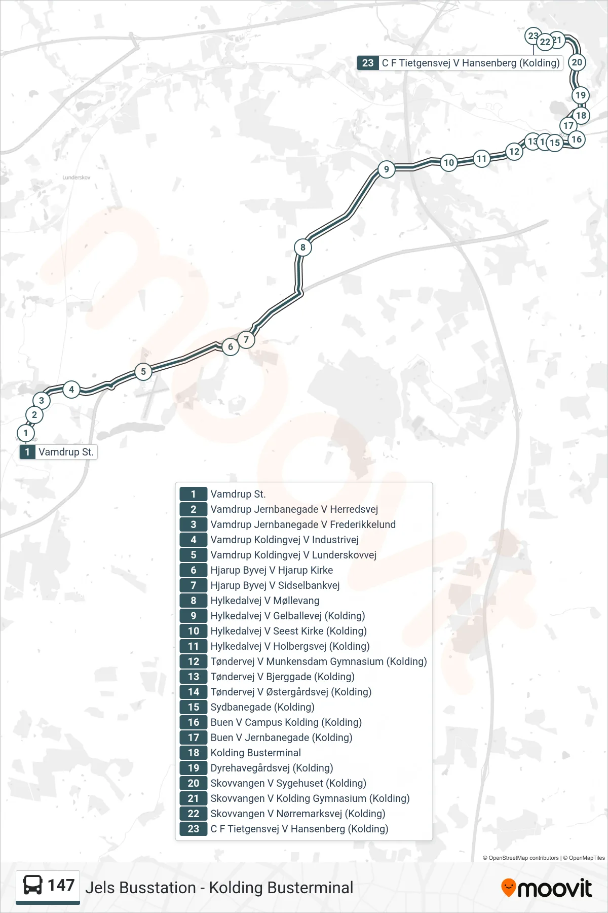 147 bus Linje (Hansenberg Via Kolding Gymnasium) rute og stop på et kort