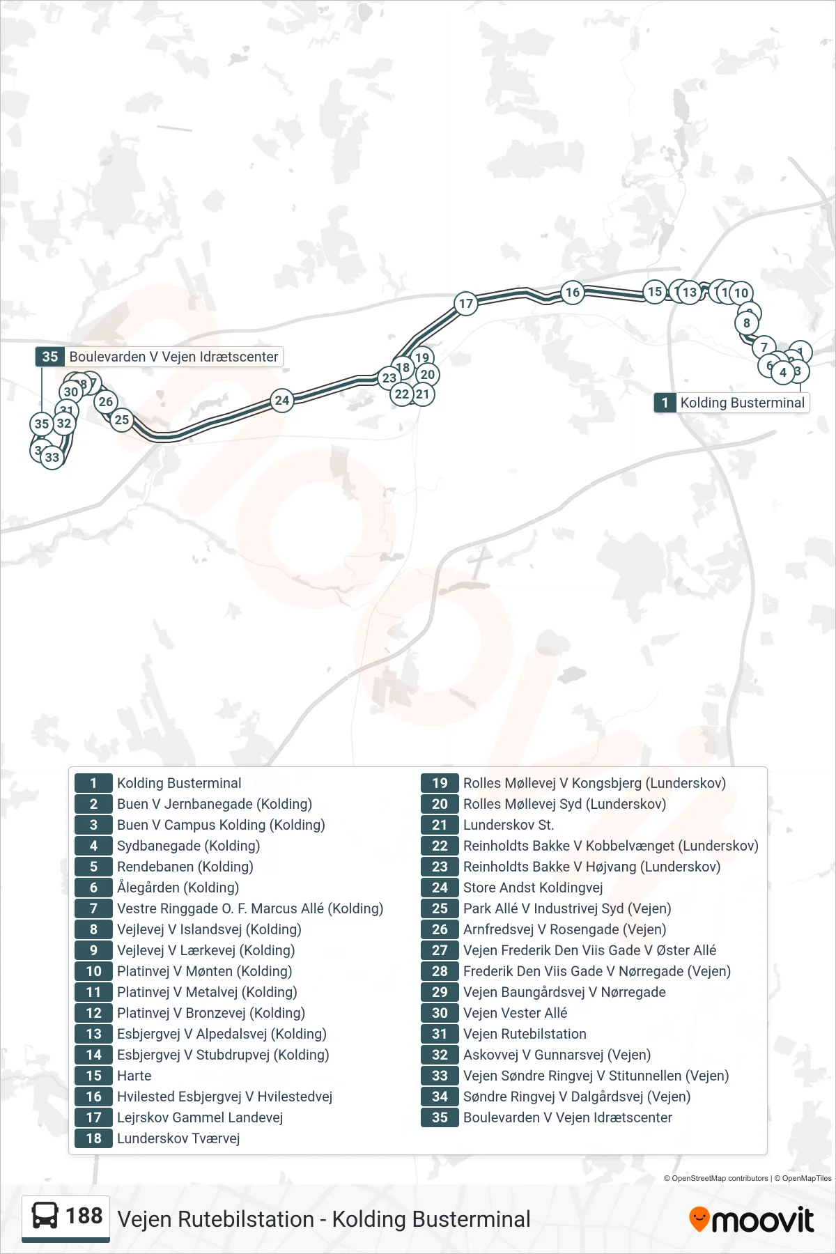 188 bus Linje (Boulevarden V Vejen Idrætscenter) rute og stop på et kort