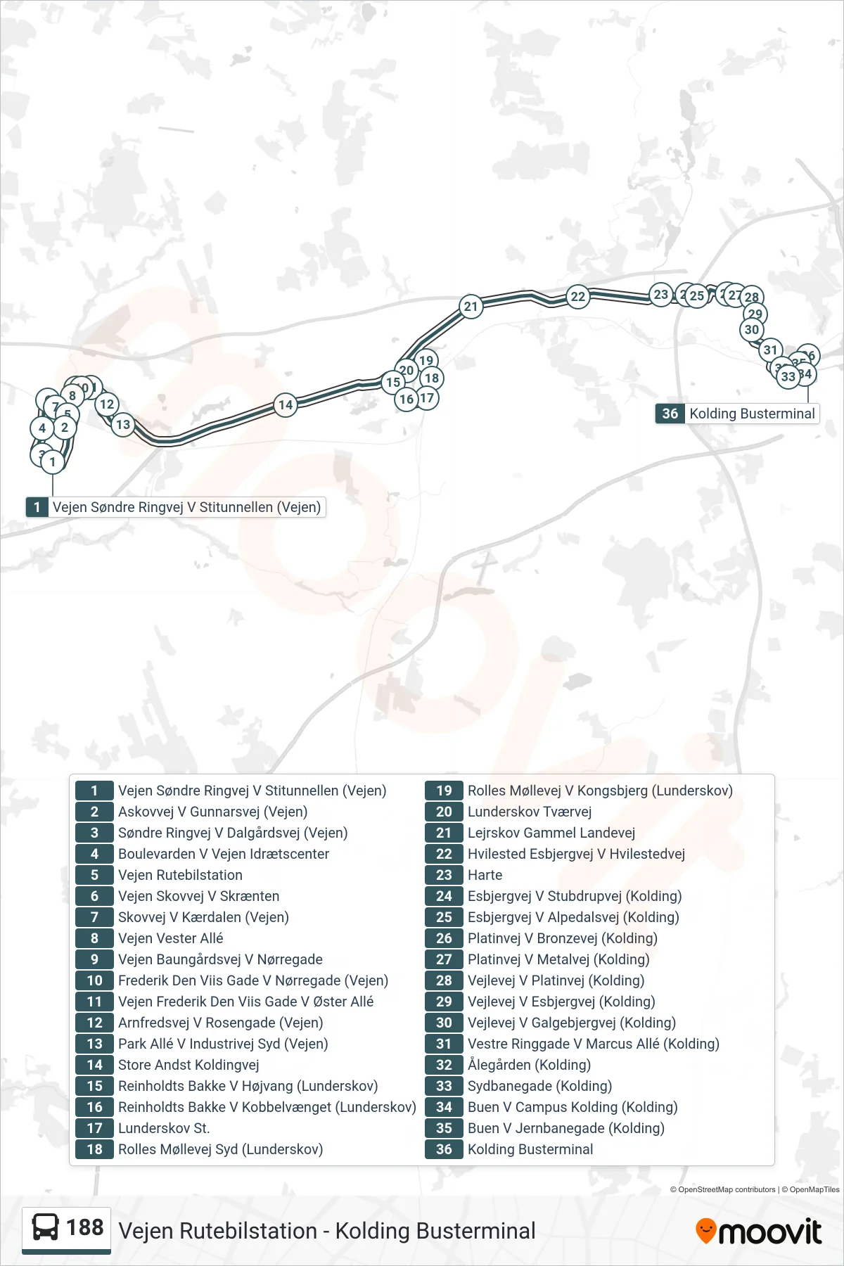 188 bus Linje (Kolding Busterminal) rute og stop på et kort