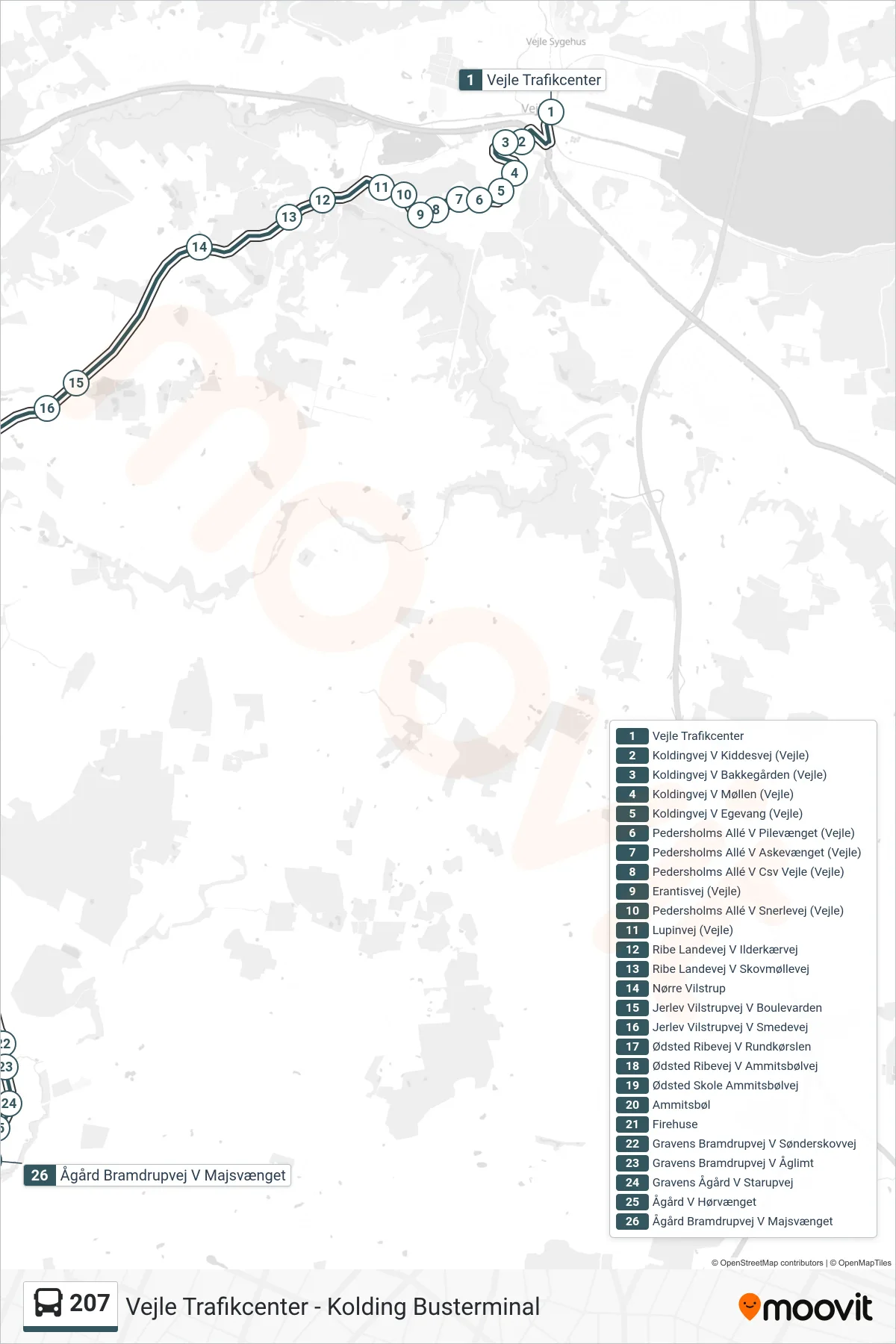207 bus Linje (Ågård) rute og stop på et kort