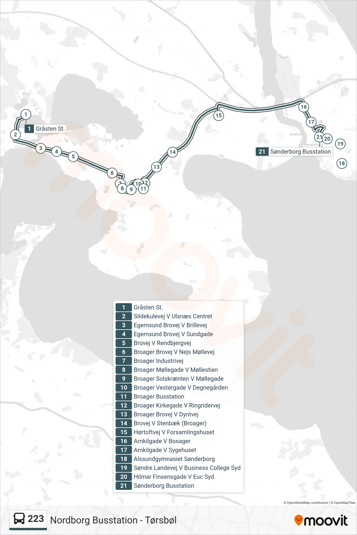 223 bus Linje (Sønderborg) rute og stop på et kort