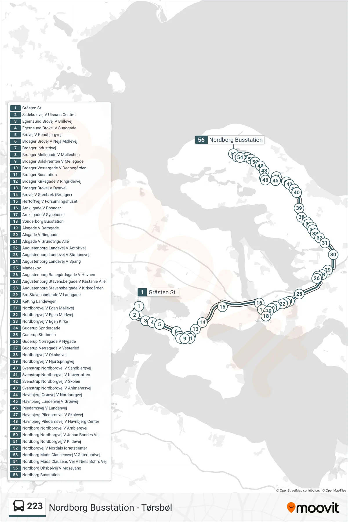 223 bus Linje (Nordborg Busstation) rute og stop på et kort
