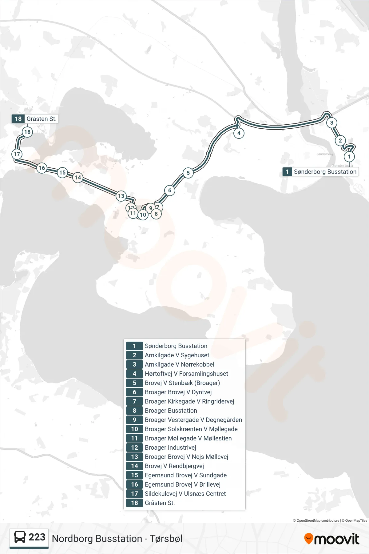 223 bus Linje (Gråsten) rute og stop på et kort