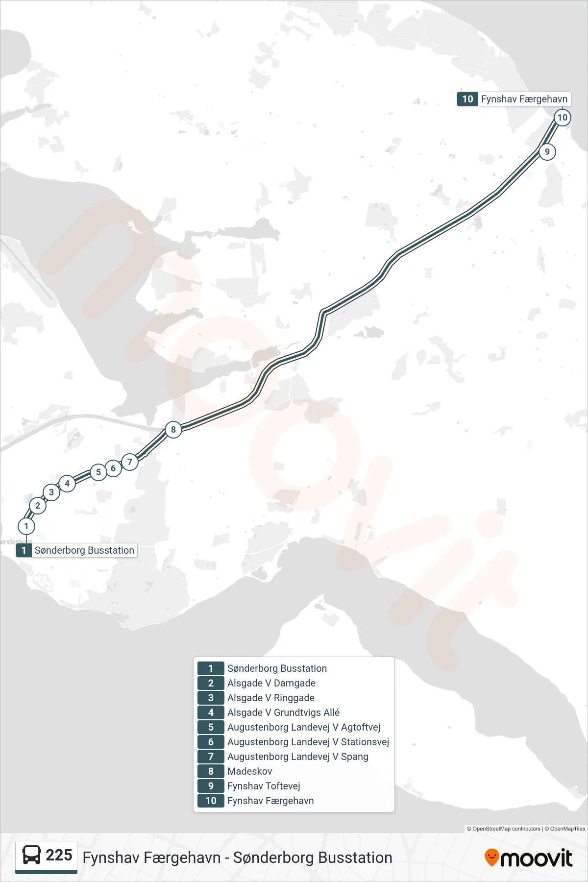 225 bus Linje (Fynshav Færgehavn) rute og stop på et kort